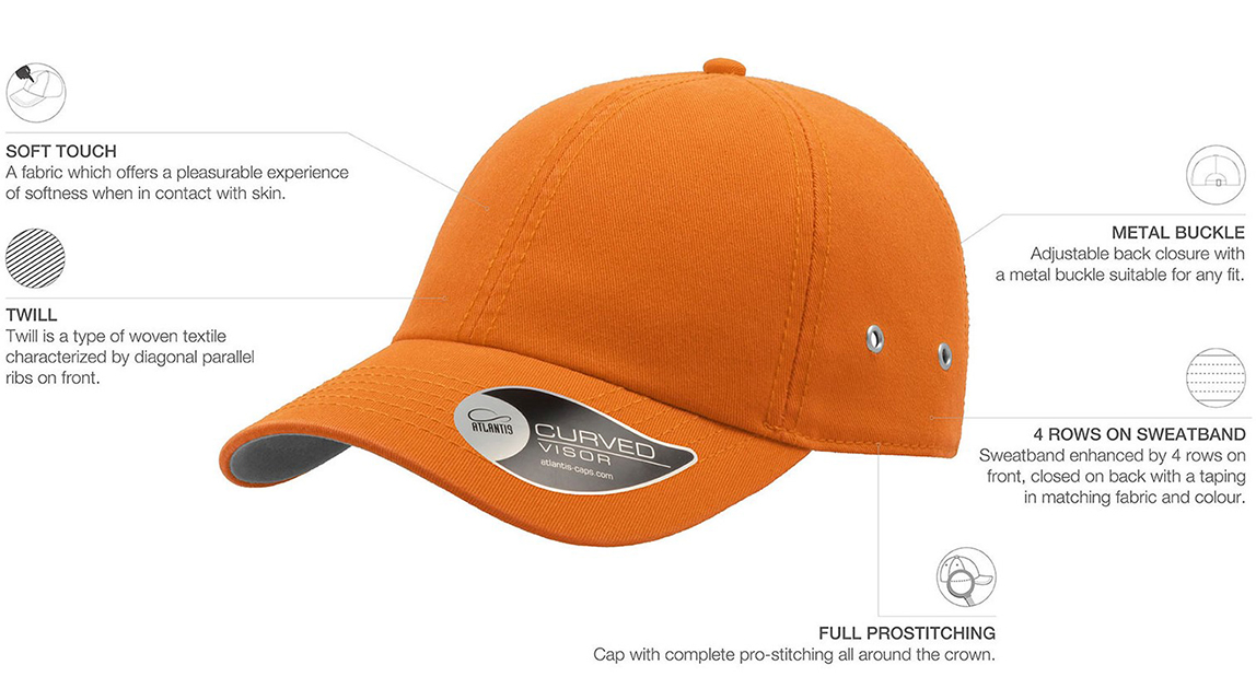 Atlantis Action Cap Features